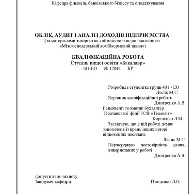 Лесик М. С.