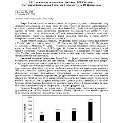 Амеліна