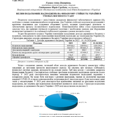 Глушко Гайдамашко 57-58